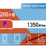 СЕКРЕТНЫЕ ТАРИФЫ ОПЕРАТОРОВ СОТОВОЙ СВЯЗИ