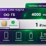 ТТариф Мегафон "За рубль" (саморегистрация)