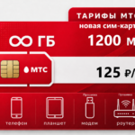 SIM-карта МТС "M 125" (саморегистрация)