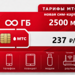 SIM-карта МТС "L 237" (саморегистрация)