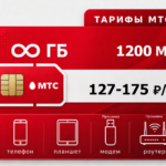 Тариф М-Сеть "Умный Бизнес M Эконом БИ" (саморегистрация)
