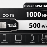 SIM-карта Теле2 "500 Безлимит" (саморегистрация)