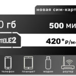 СЕКРЕТНЫЕ ТАРИФЫ ОПЕРАТОРОВ СОТОВОЙ СВЯЗИ