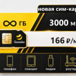 SIM-карта Билайн "Х7 166" (саморегистрация)