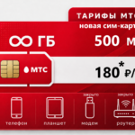 SIM-карта М-Сеть "Дилер 180" (саморегистрация)