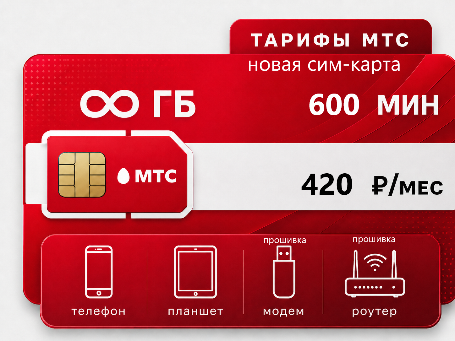 SIM-карта МТС как хочешь SIM-карта М-Сеть "Как хочешь!" (саморегистрация) — изображение 1