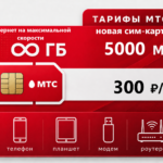 SIM-карта М-Сеть "Престиж" (саморегистрация)