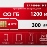 Тариф МТС "Умный Бизнес M Безлимит + Крым"(саморегистрация)