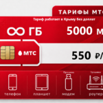 Тариф МТС "Умный Бизнес XL Безлимит+Крым" (саморегистрация)