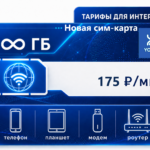 Сим-карта Йота "Безлимит 175" (саморегистрация)
